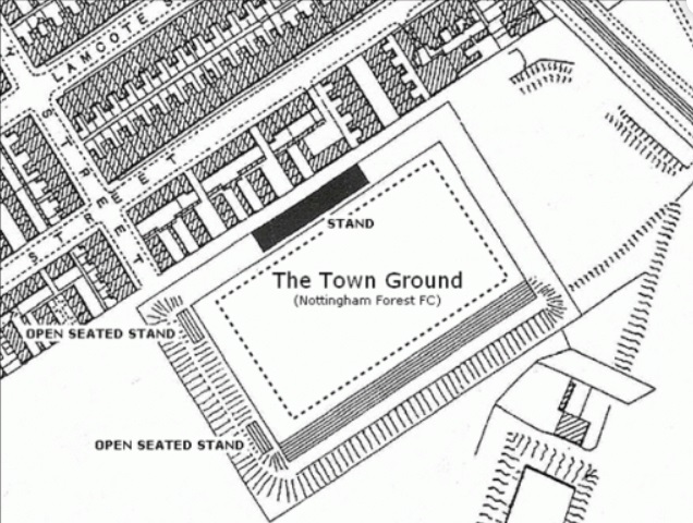 Nottingham - Town Ground : Map credit National Library of Scotland